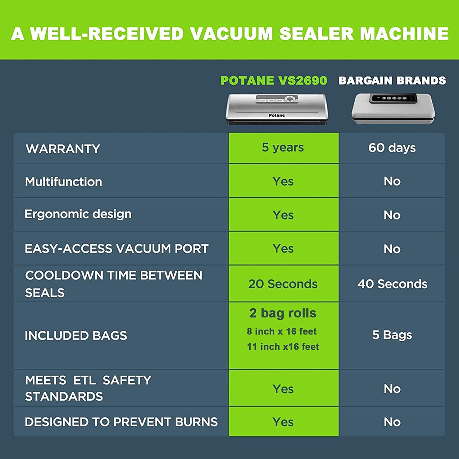 Potane control panel highlighting easy presets for dry, moist, and delicate sealing.