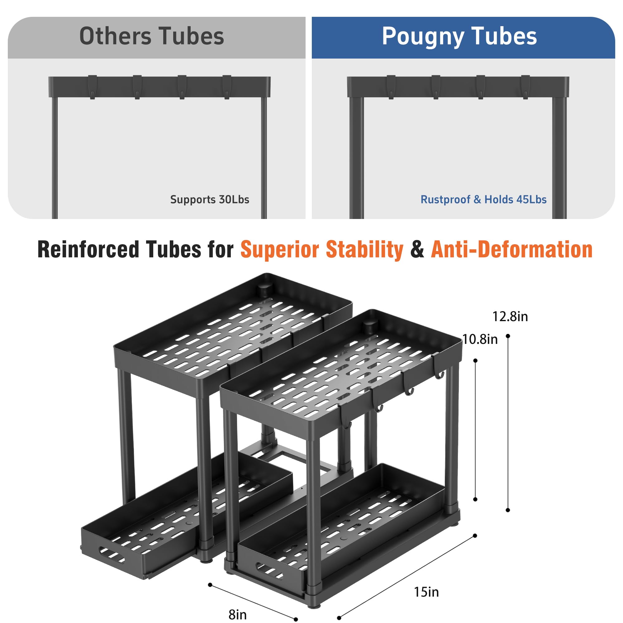 POUGNY anti-slip under-sink organizer with suction base prevents tipping.