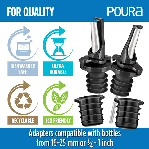 Poura dishwasher-safe spouts simplify hygiene and cleaning.