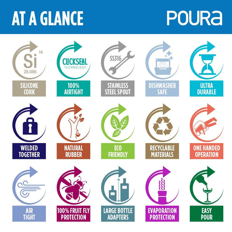 Poura durable food-grade materials support safe serving.