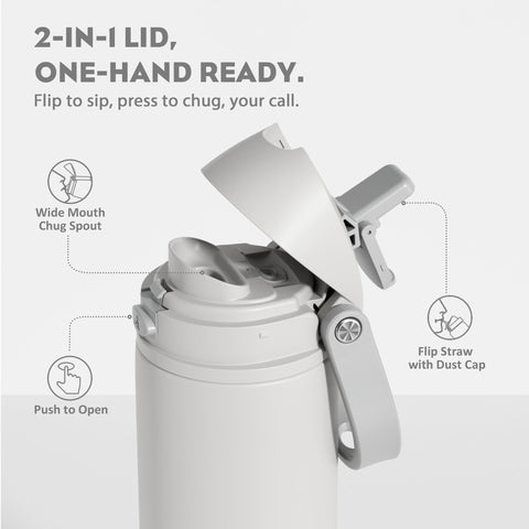 POWCAN 24oz bottle quick-open lid for fast hydration during workouts.