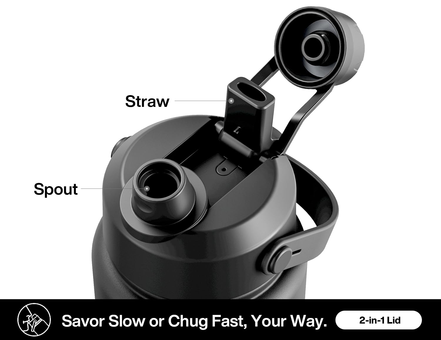 POWCAN 2-in-1 lid with straw and spout for versatile access.