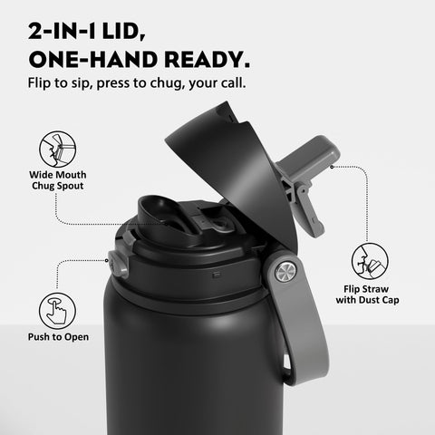 POWCAN 32 oz bottle with leakproof lid keeps bags dry during travel.