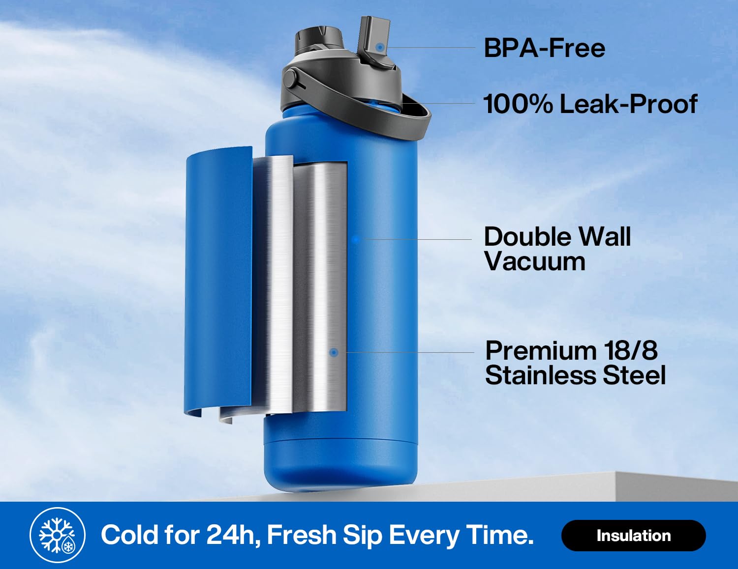 Powcan 2-in-1 lid enables easy sipping and pouring.