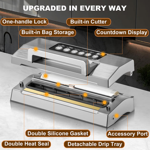 Powot Vacuum Sealer dual pump system for fast, quiet air removal.