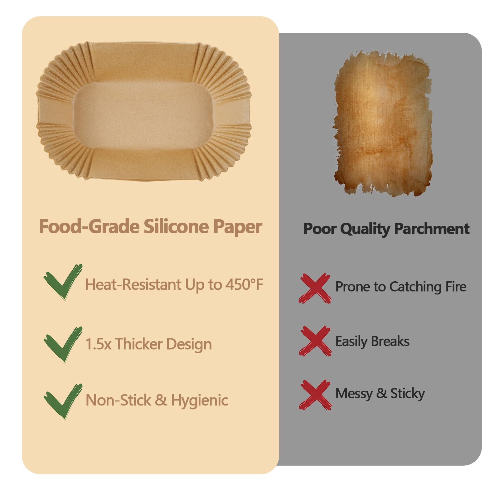 prcmsafldbp oven-safe parchment paper withstands up to 450°F