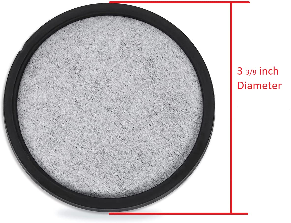 Premium Filters Direct monthly replacement reminder keeps your brewer performing.