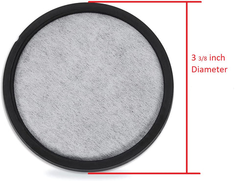 Premium Filters Direct monthly replacement reminder keeps your brewer performing.
