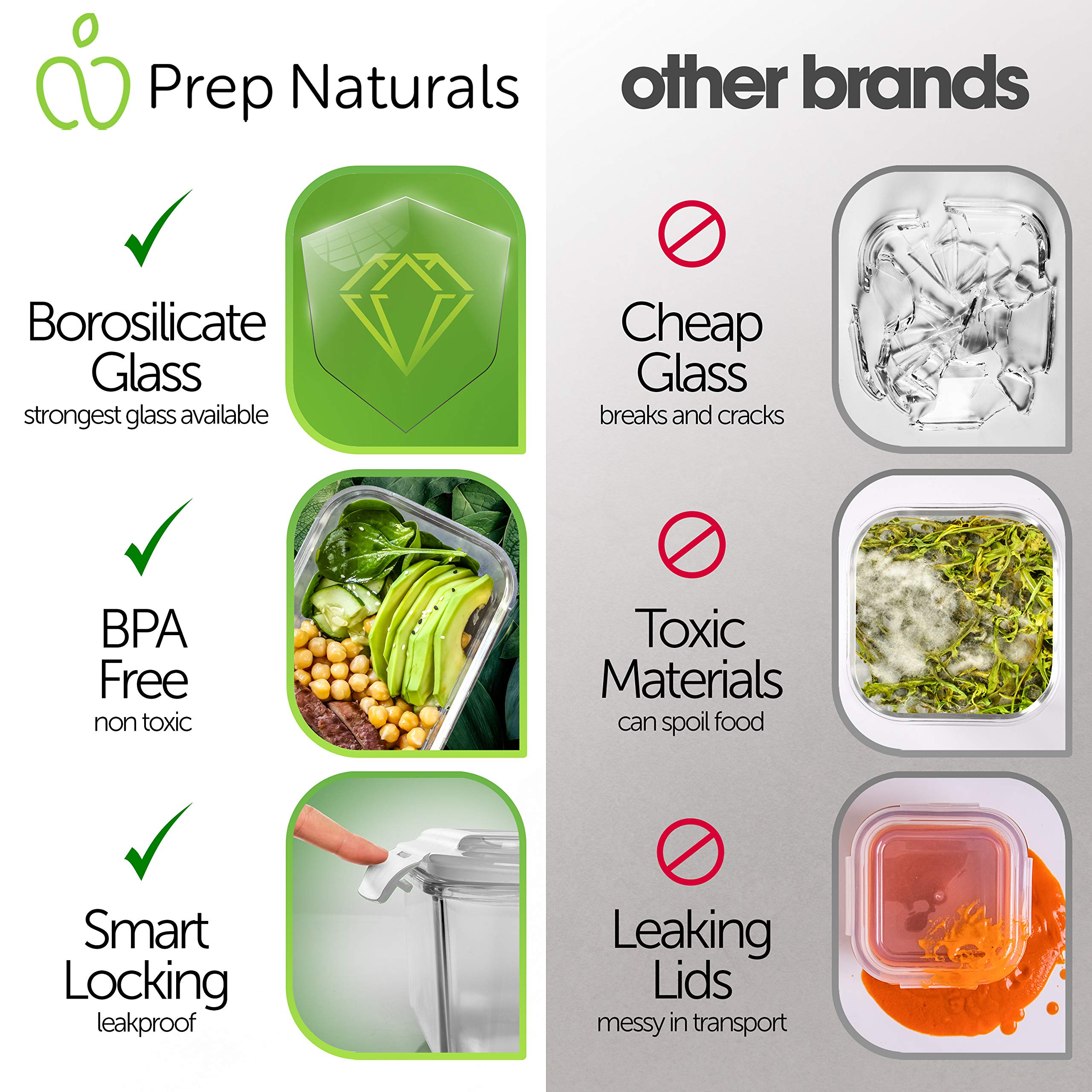 Square 36 oz Prep Naturals container design fits in fridge shelves.