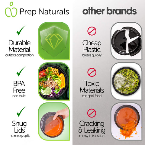 Prep Naturals 24-oz black dishwasher-safe bowls for everyday lunches.