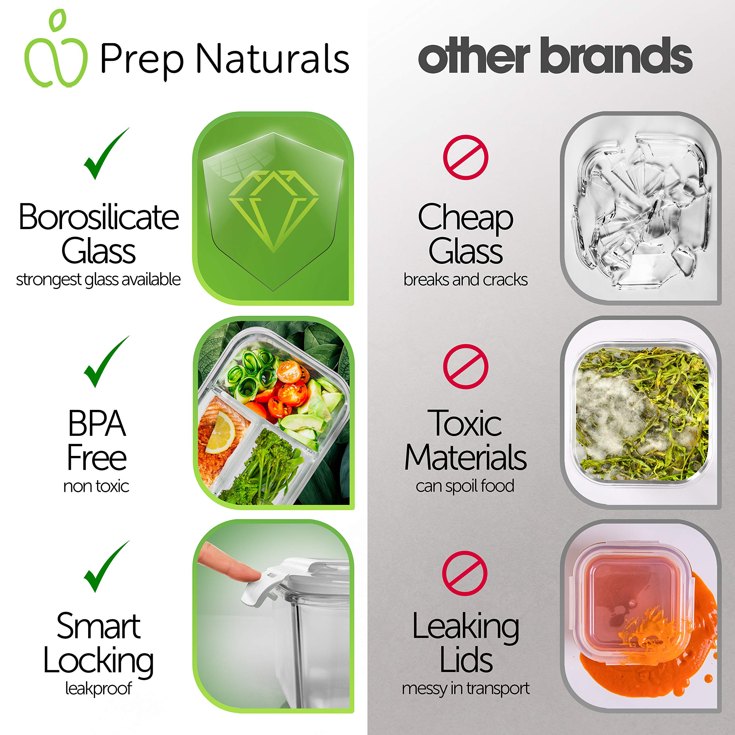 PrepNaturals microwave-safe glass containers heat meals evenly