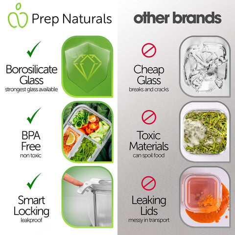 PrepNaturals microwave-safe glass containers heat meals evenly