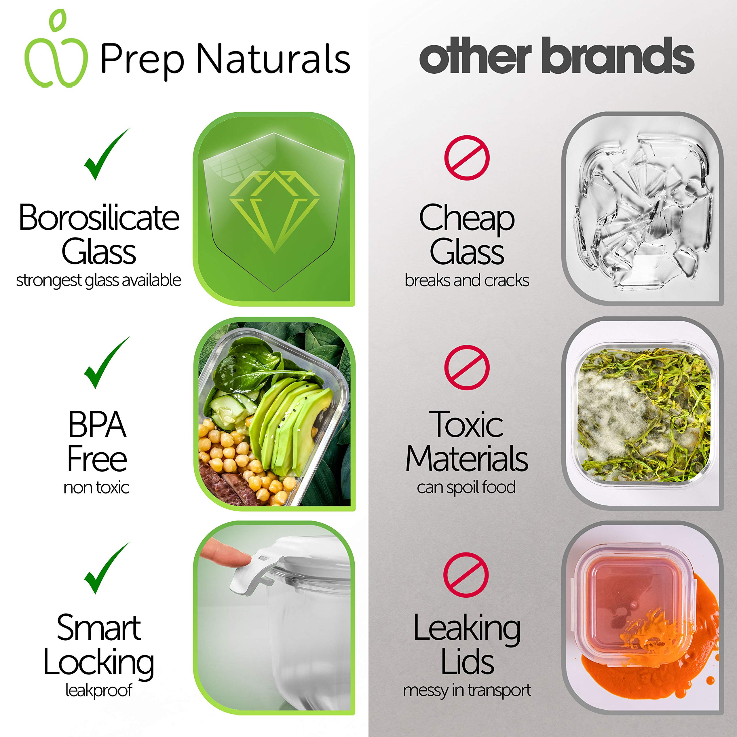 PrepNaturals borosilicate glass is oven-safe for freezer-to-oven transitions.