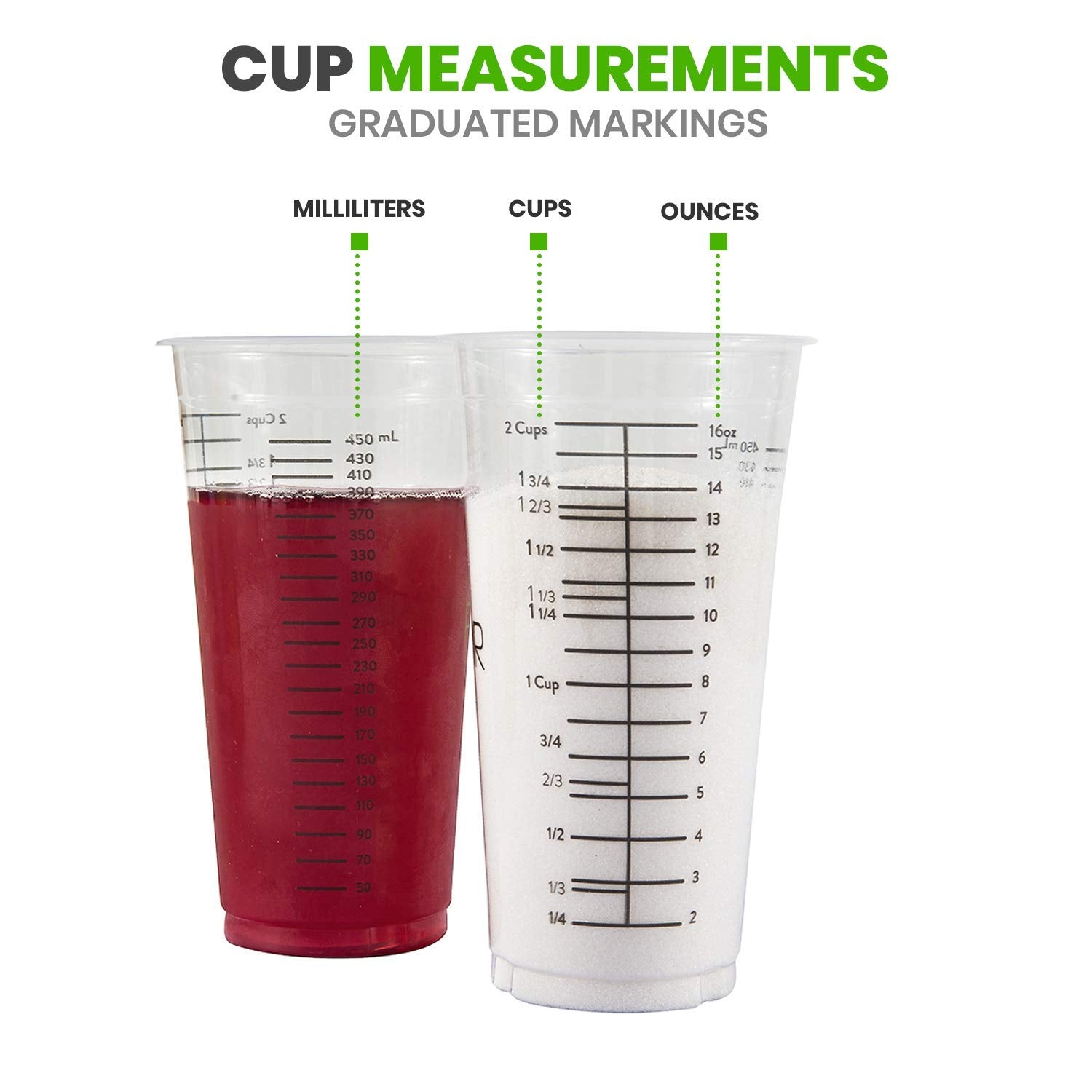 PrepStor clear plastic measuring cups with a 3-scale design for quick accurate measurements.