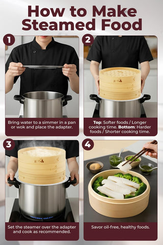 Prime Home Direct makes cleanup quick with liners and hand wash.