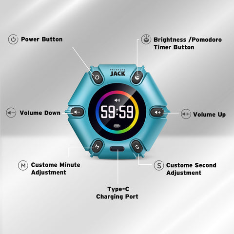 Printers Jack Timer brightness control with four levels.