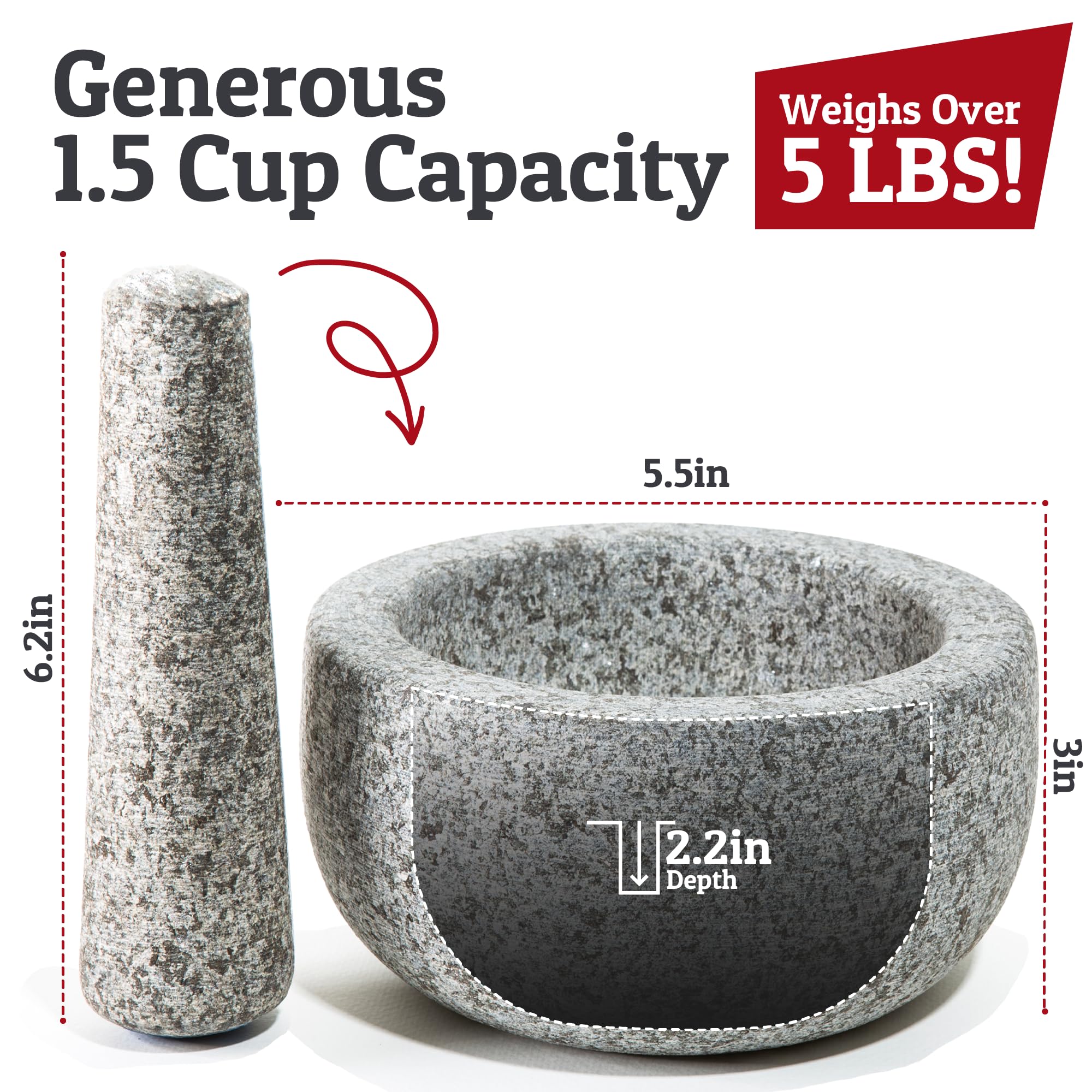 Priority Chef mortar and pestle grinding herbs for guacamole and salsa.
