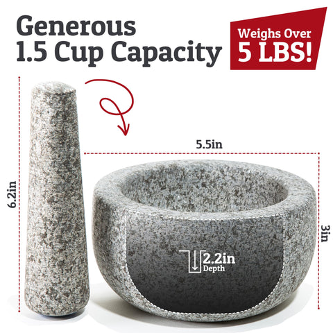 Priority Chef mortar and pestle grinding herbs for guacamole and salsa.