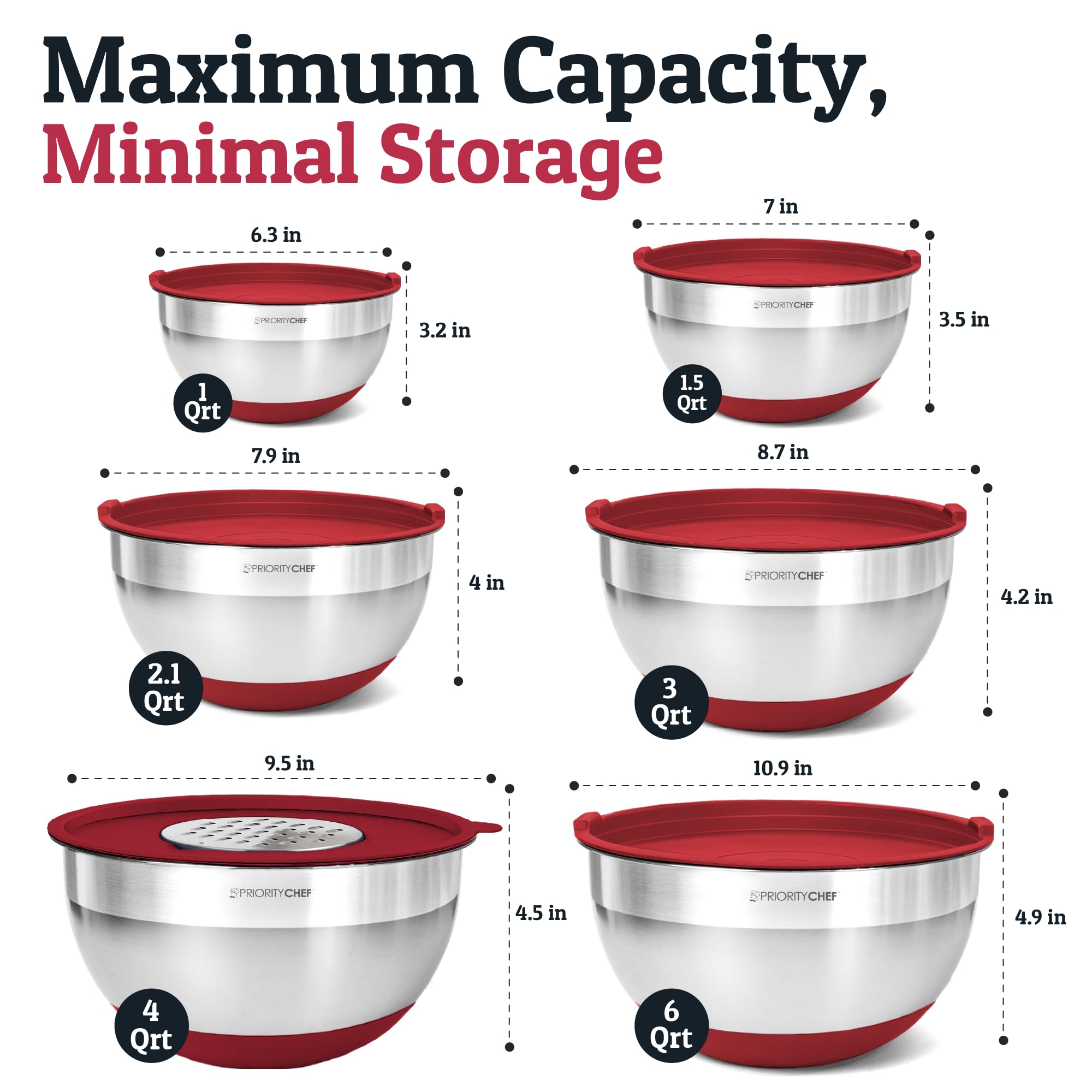 Priority Chef non-slip-base bowls provide stable prep on busy countertops.