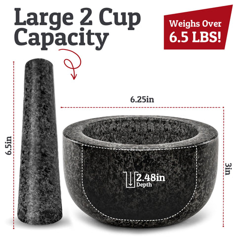 Priority Chef non-slip base with countertop protectors safeguards counters during use.