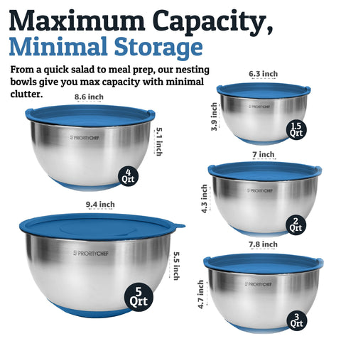 Priority Chef bowls feature a non-slip base for stable mixing