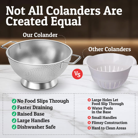 Priority Chef dishwasher-safe colander simplifies cleanup after meals