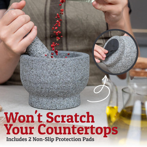 PriorityChef included non-slip protectors safeguard countertops during use.