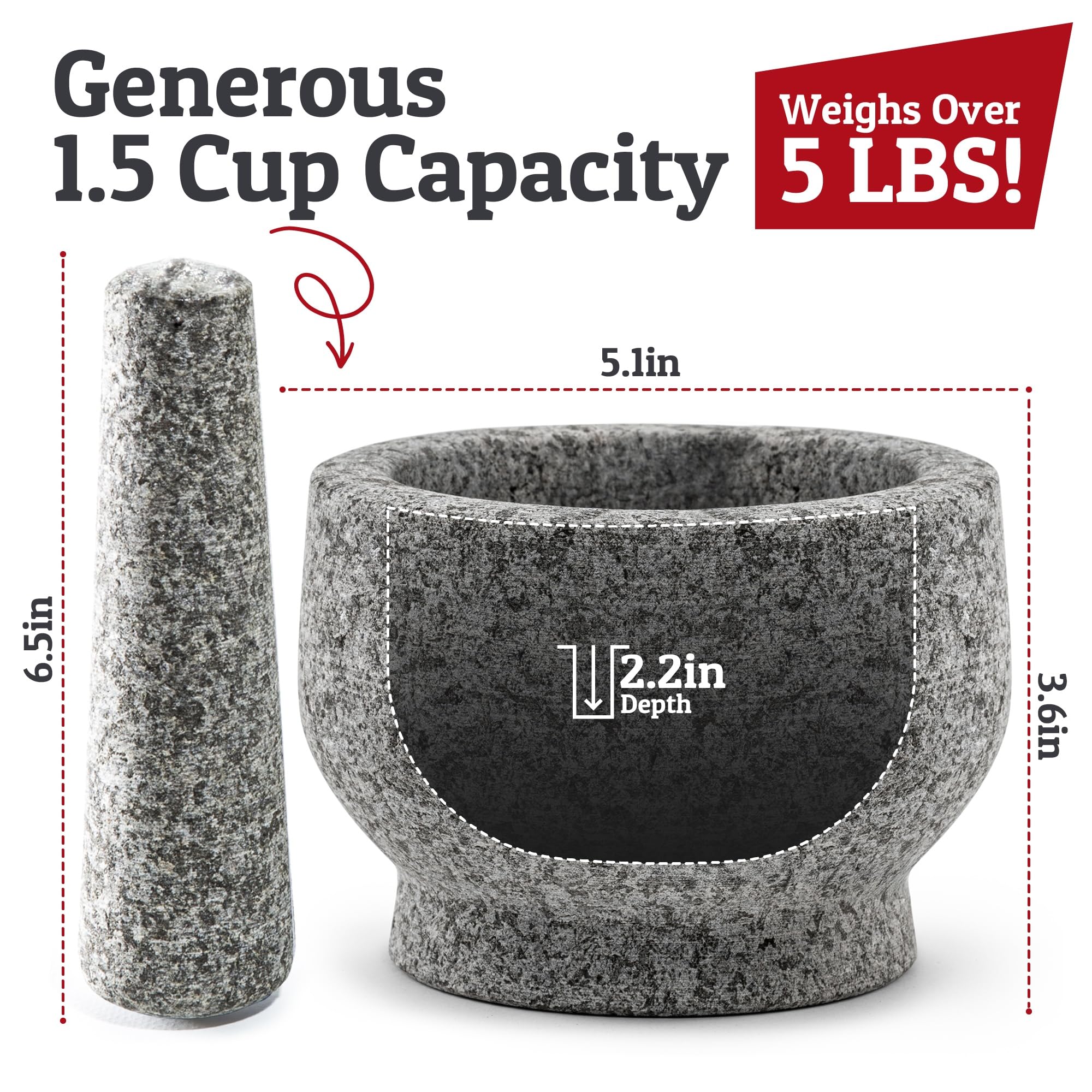 PriorityChef pestle close-up shows grip-friendly handle for easy crushing.