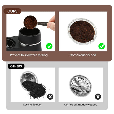 Pro Mael compact kit supports at-home refilling and waste reduction