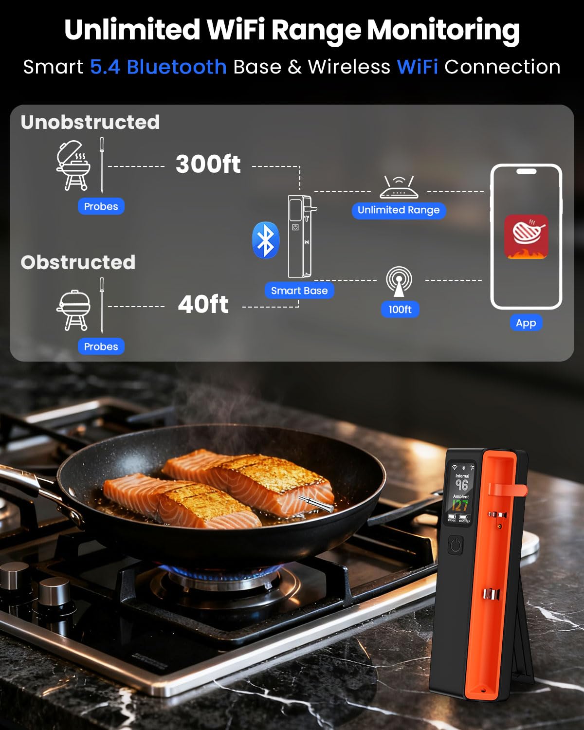 PROGRACE app interface shows real-time temperature monitoring.