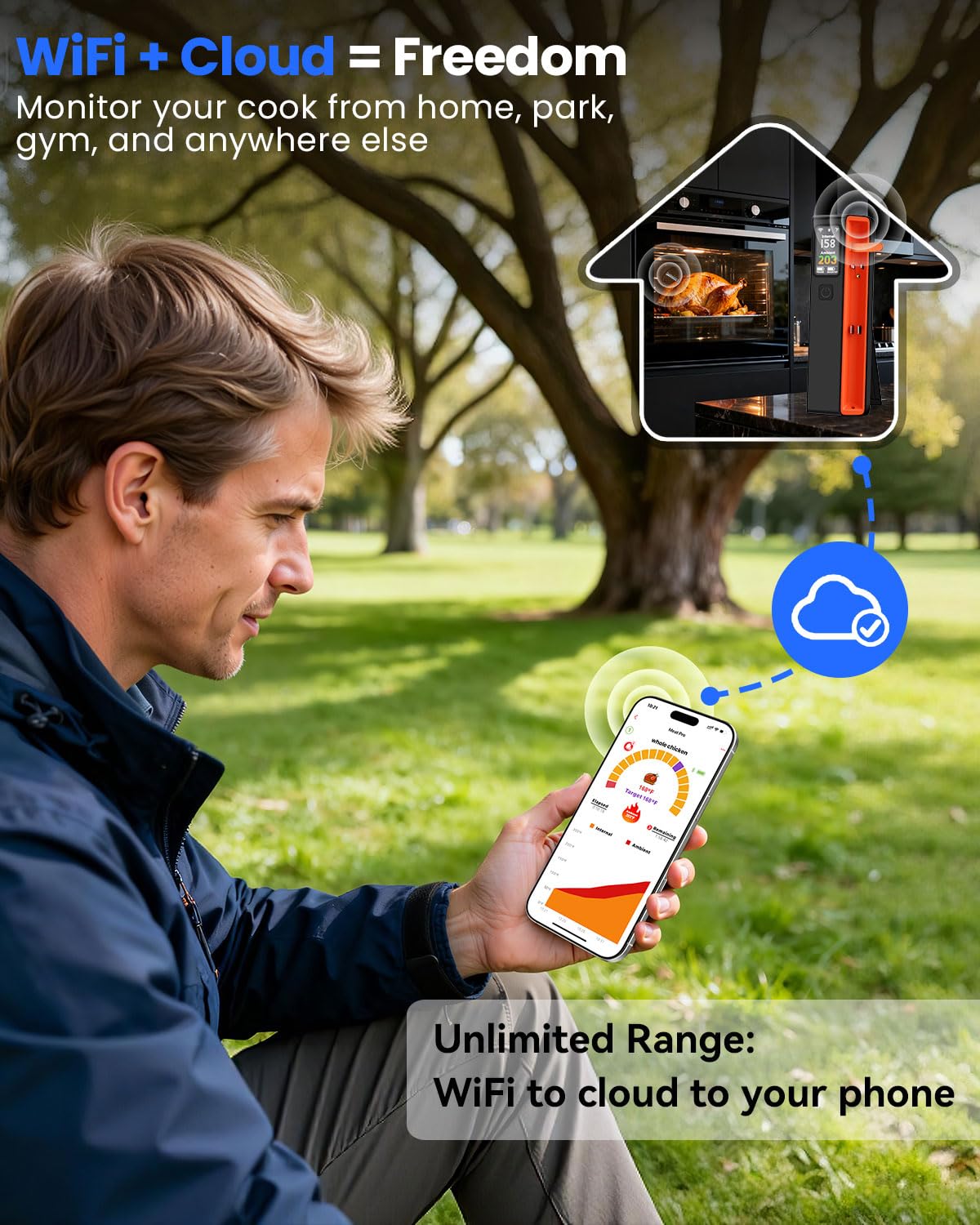 PROGRACE cooking setup on grill with wireless thermometer.
