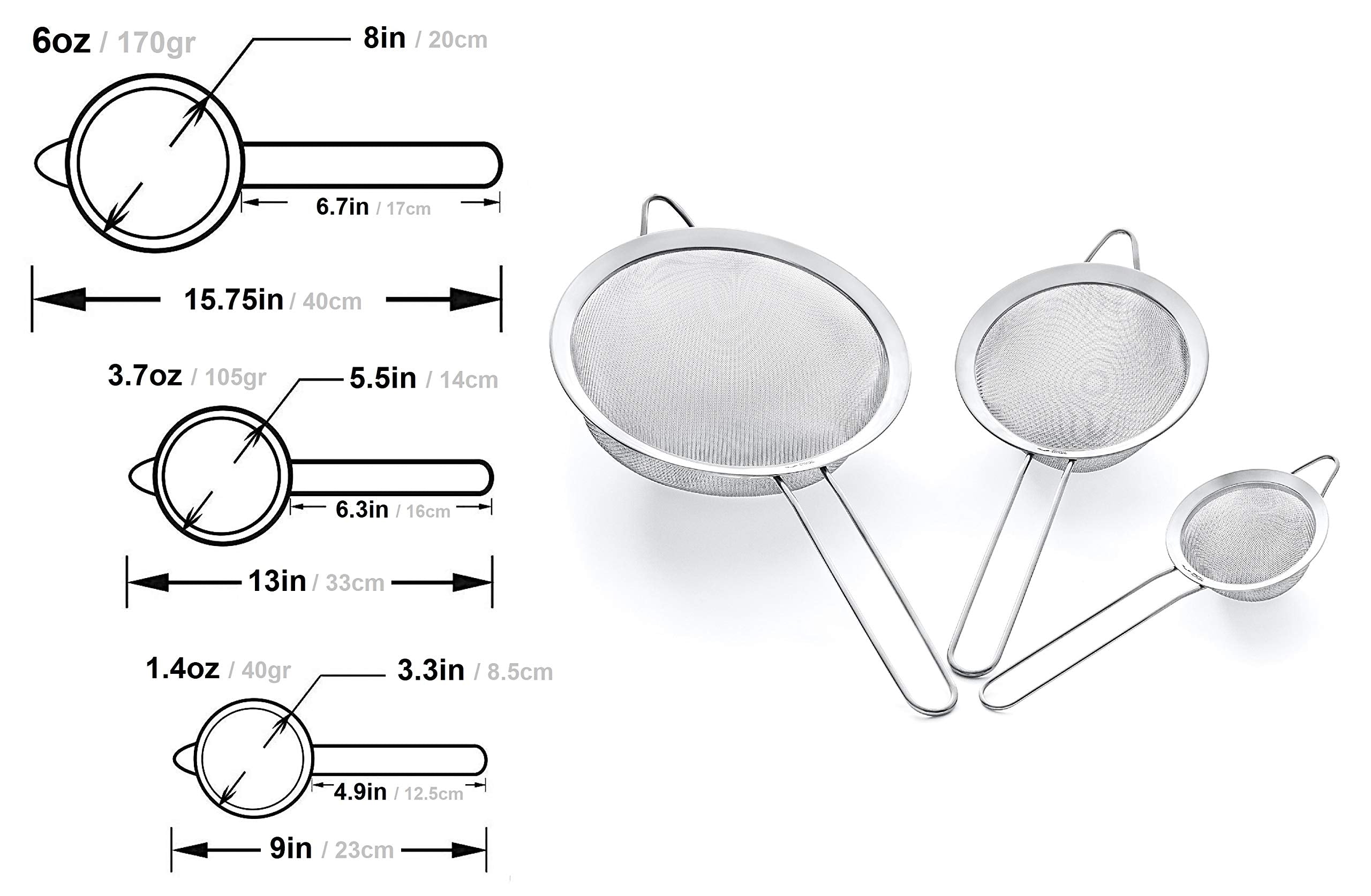 Proto Future strainer with dishwasher-safe rim for quick cleanup