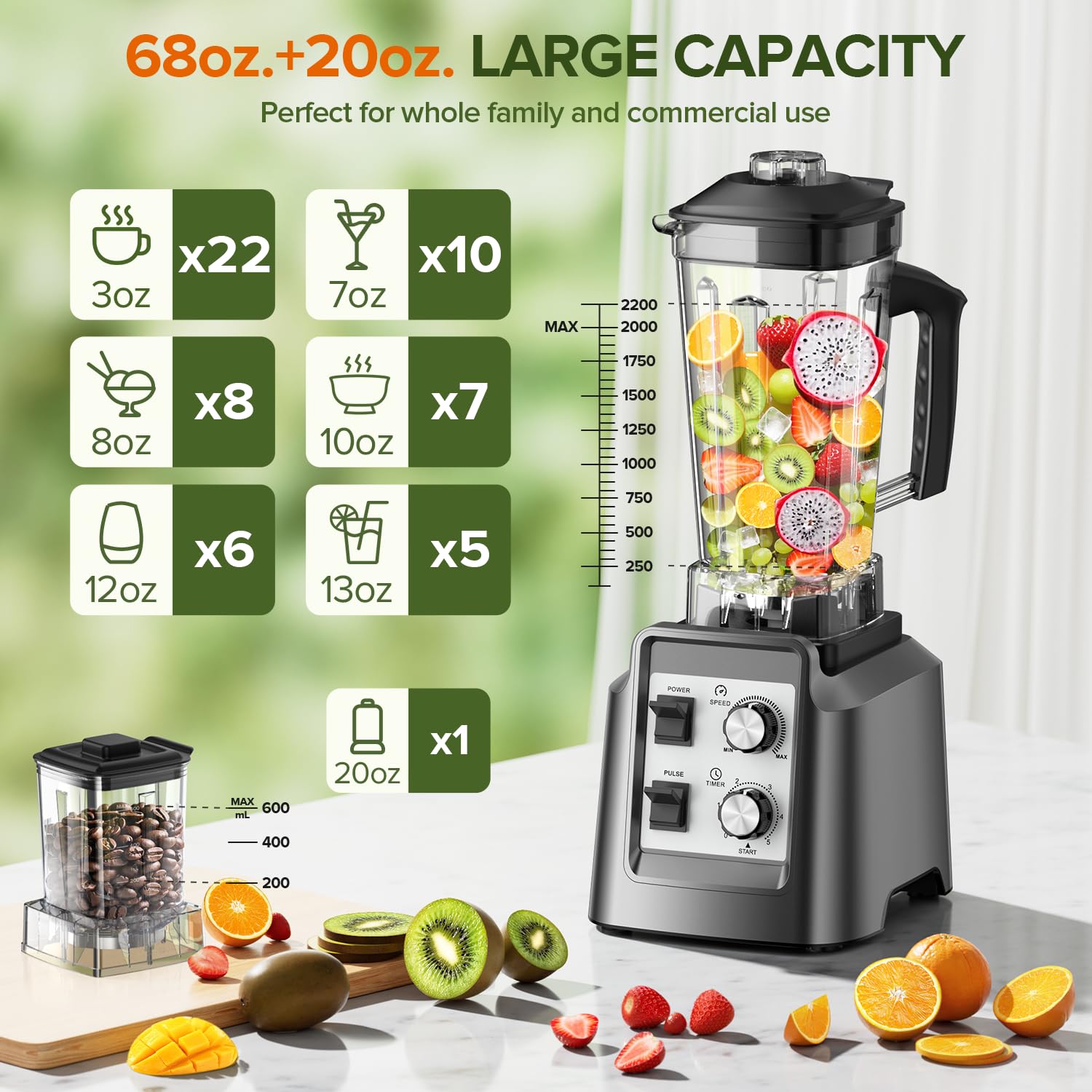 PSIIDAN blender self-cleaning cycle reduces cleanup time.