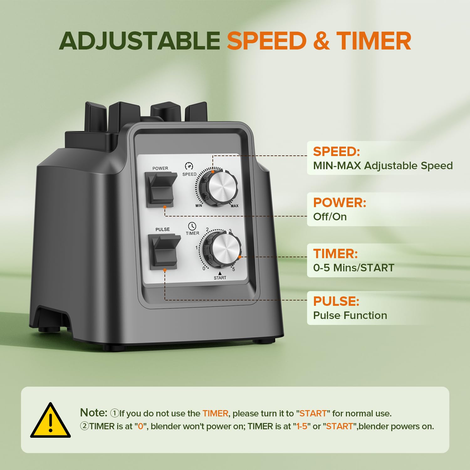 PSIIDAN blender variable speed for precise texture control.
