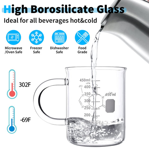 PSZEZNZ borosilicate glass mug designed for hot and cold coffee drinks.
