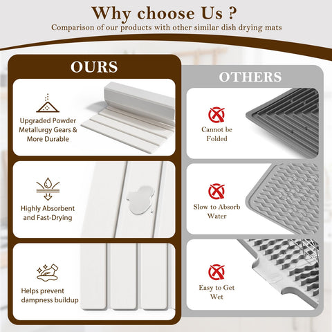 Pukaock sandpaper-maintained absorbency keeps mat performing like new.