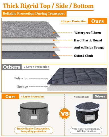 Punemi china storage container side detail highlighting sturdy bottom support for safe stacking