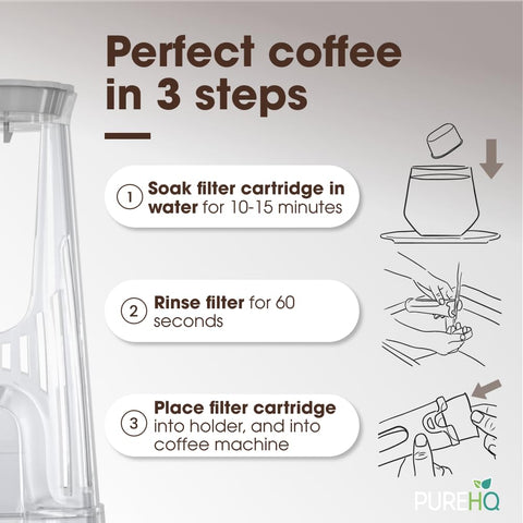 PUREHQ compatible with Keurig 2.0 brewers for broad use
