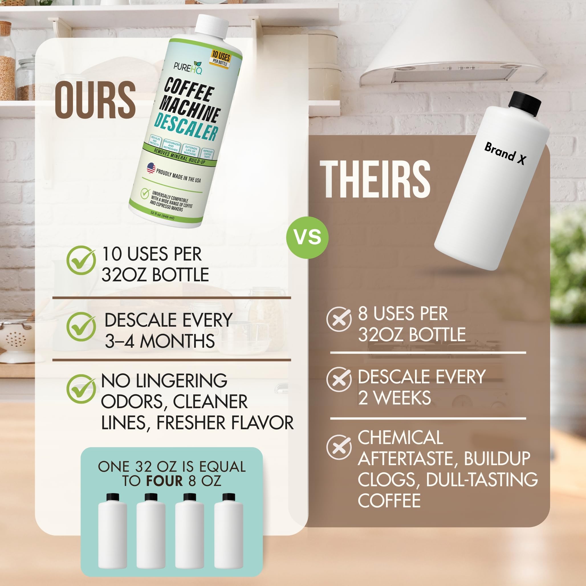 PUREHQ descaler easy-dilution-instructions emphasize clear steps for effective cleaning.