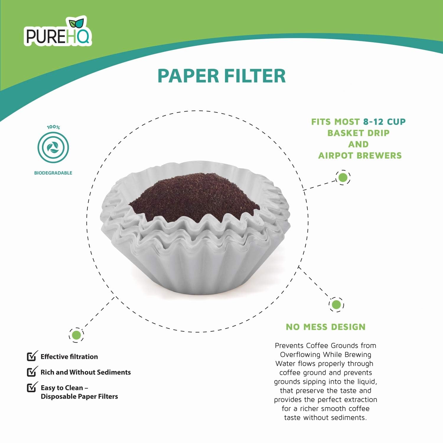 PUREHQ disposable coffee filter for Keurig K-Duo Plus Carafe ensures smooth, clean flavor.