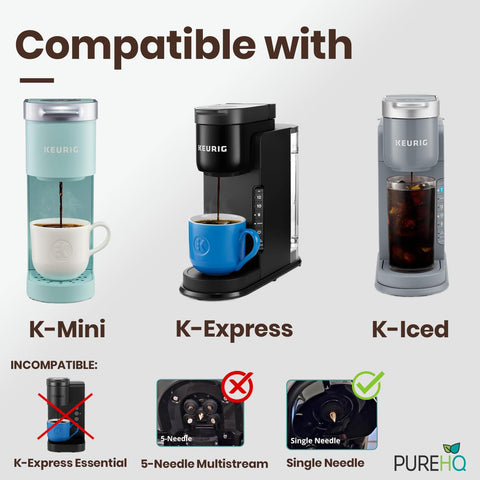 PUREHQ K-Mini compatibility with K-Mini Plus and K-Express