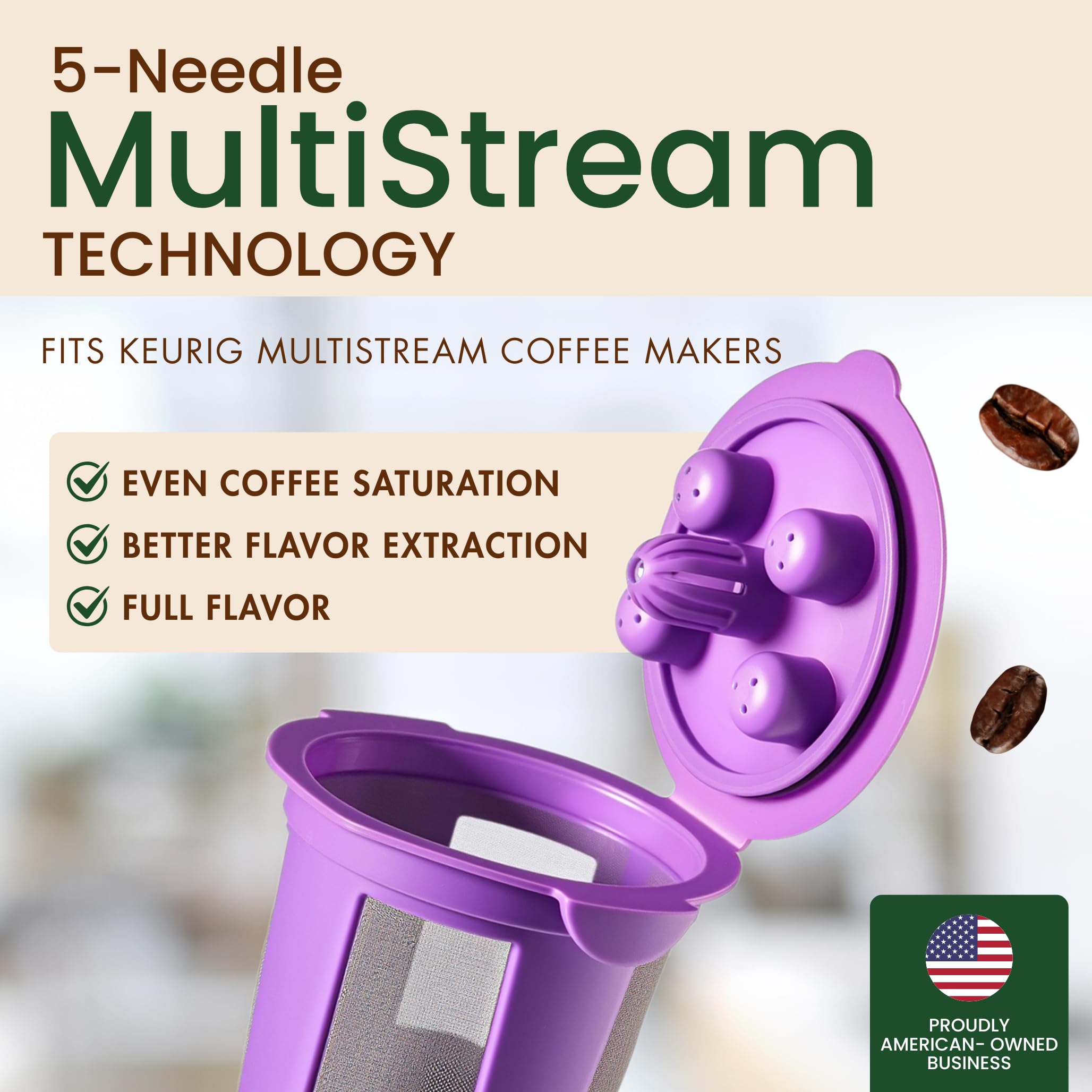 PUREHQ value pack includes filter and two refillable cups