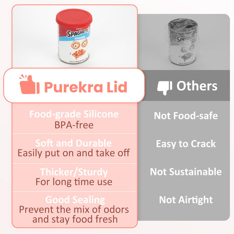 Purekra silicone can lid environmentally friendly reusable alternative to plastic wrap.
