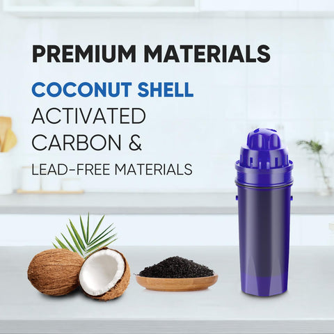 PUREPLUS CRF950Z label indicates certification and BPA-free materials