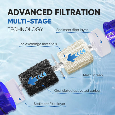 PUREPLUS CRF950Z pitcher-fit detail showing seamless PUR compatibility