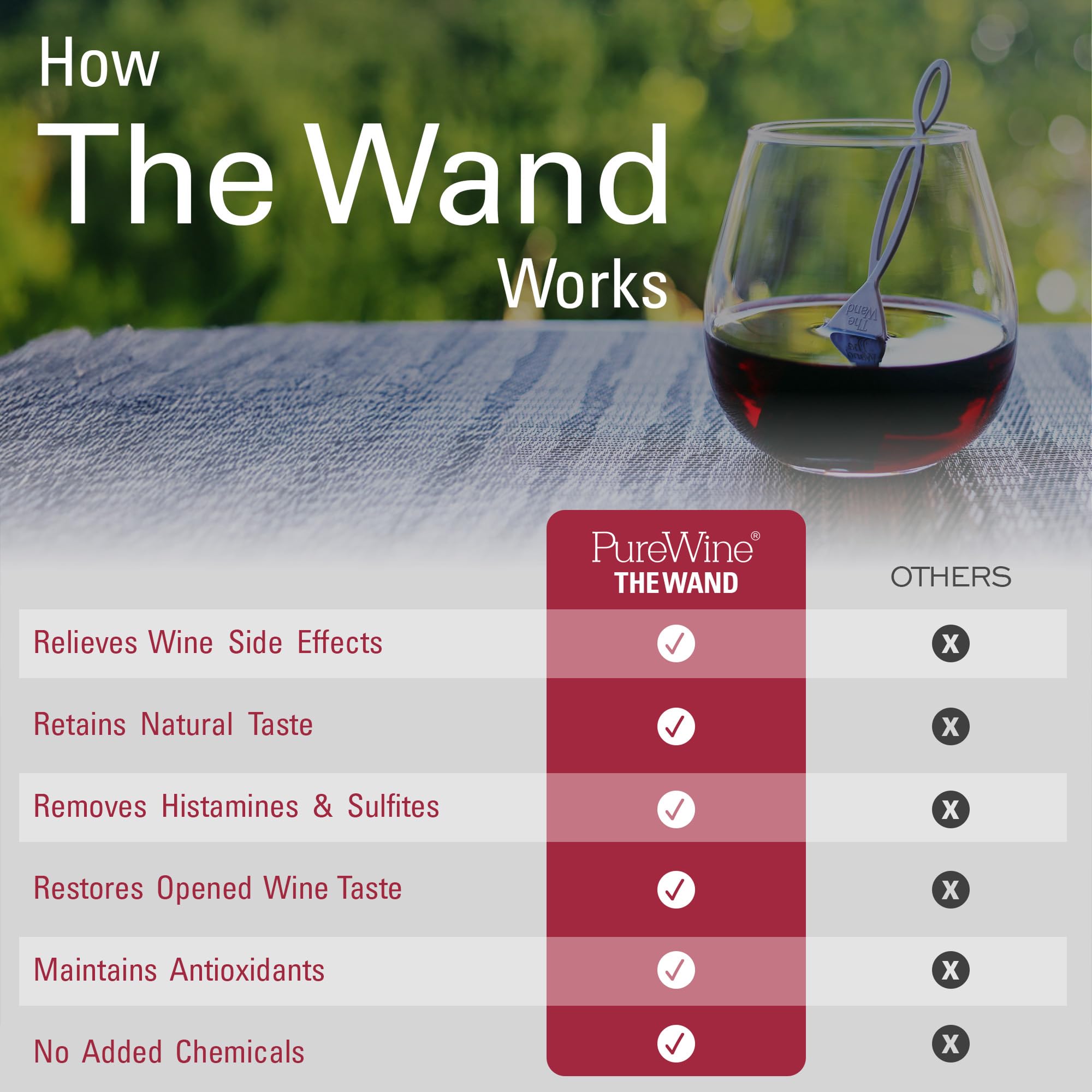 PureWine wand-pouring-glass shows aroma and color enhancement without changing flavor.