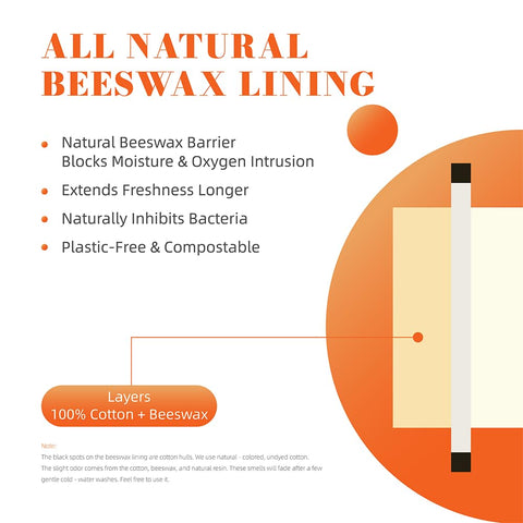 PW61 reusable packaging highlights eco-friendly bread storage options.