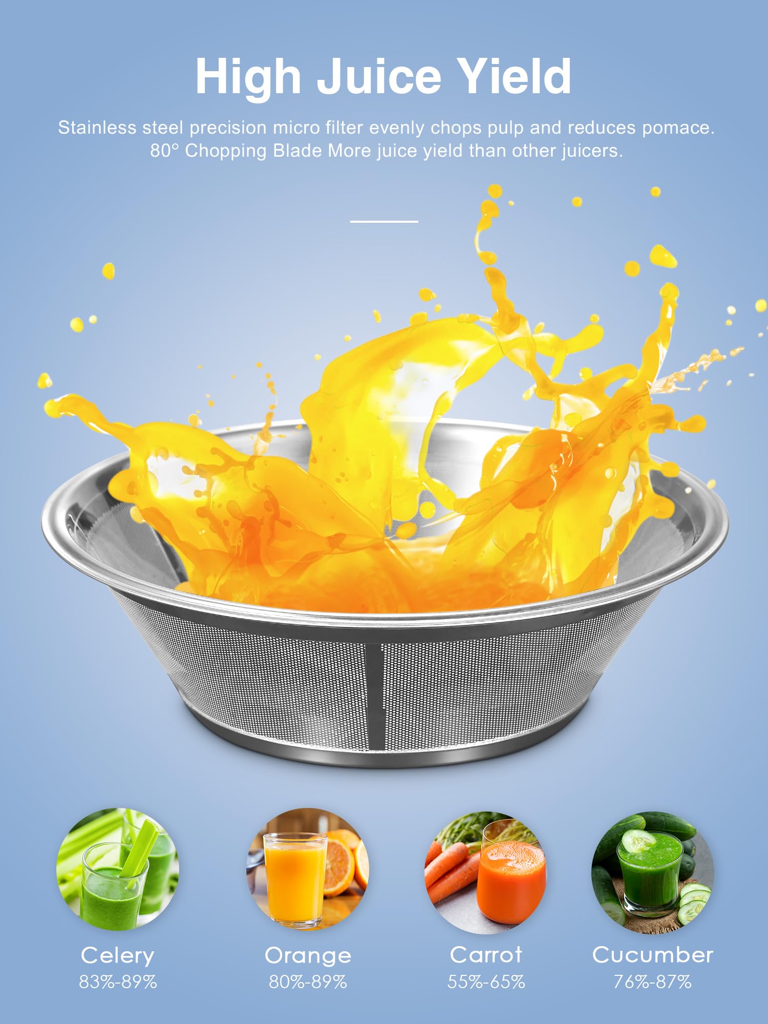 QCen overload protection keeps operation safe during juicing