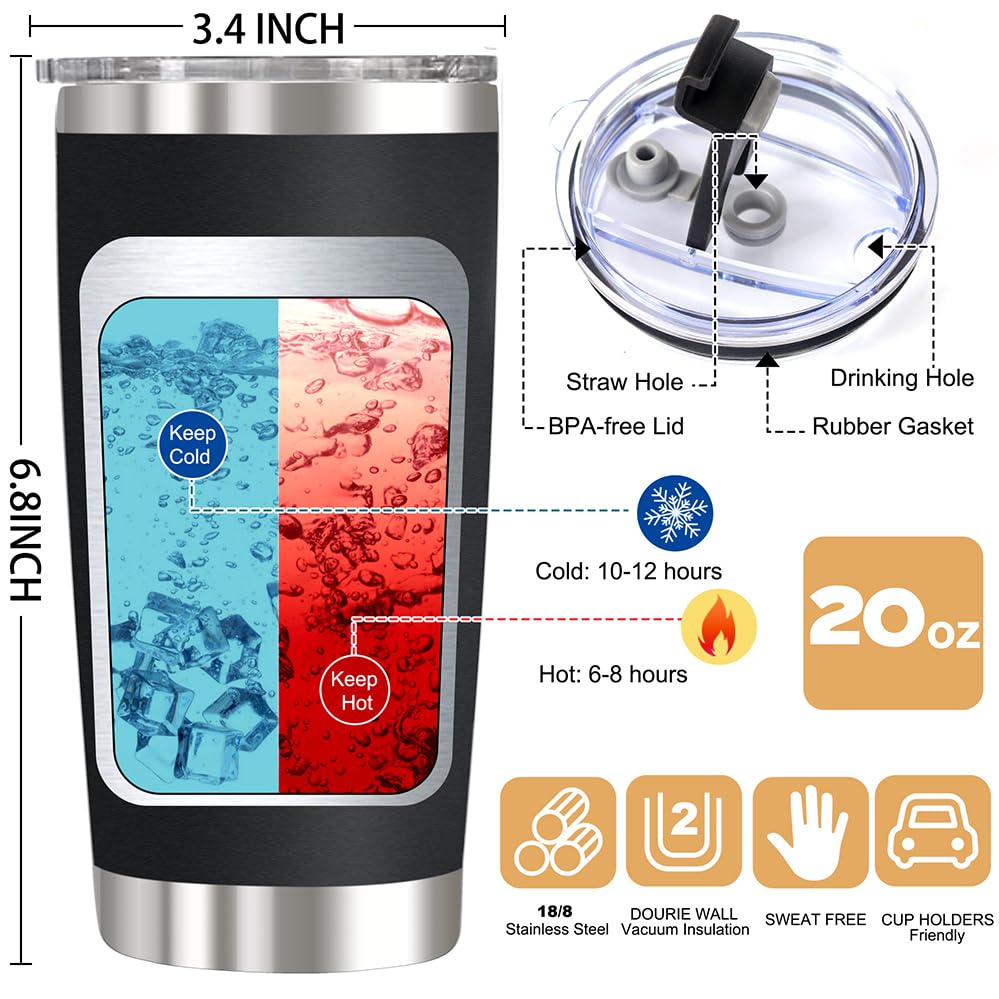 QTDS tumbler lid closed highlights leak-proof travel design.