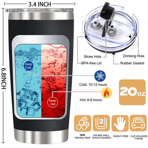QTDS tumbler lid closed highlights leak-proof travel design.